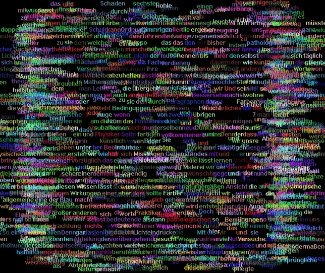 Charles Sandison, Zur Farbenlehre (Data for a Theory of Color), 2010, Single channel data projection, dimensions variable, edition  / 5 + 1AP 
